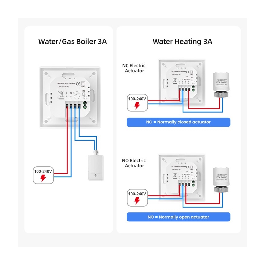 Immax NEO 07534L - Pametni termostat za podno grijanje 230V/3A, Wi‑Fi (Tuya)