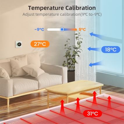 Immax NEO 07535L - Termostat za električno podno grijanje SMART 230V/16A Wi-Fi Tuya
