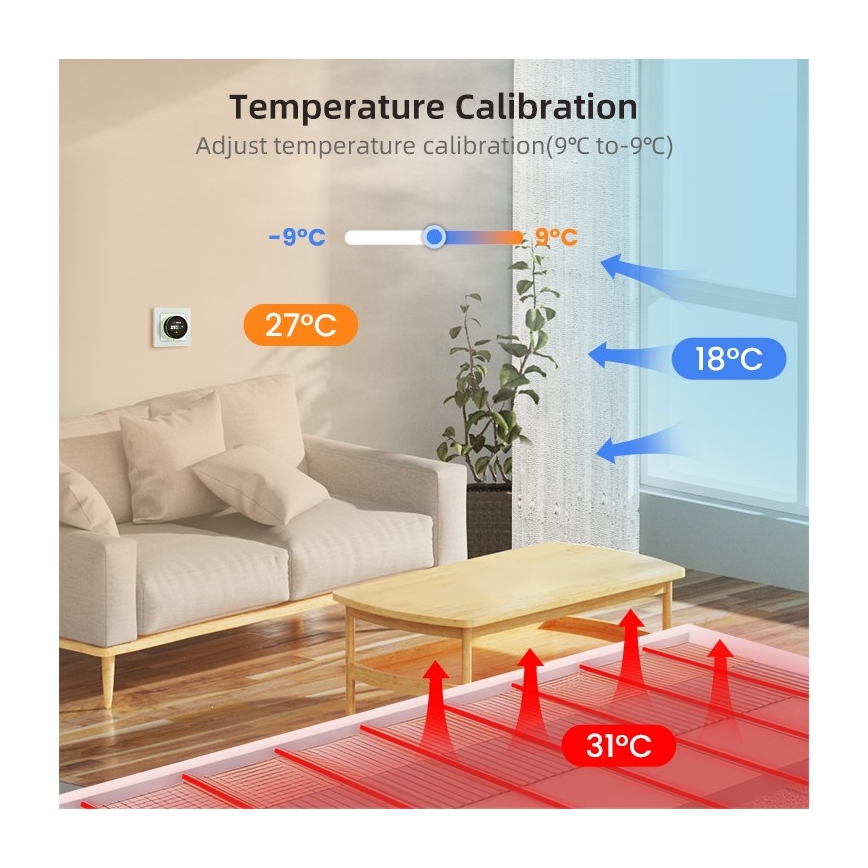 Immax NEO 07535L - Termostat za električno podno grijanje SMART 230V/16A Wi-Fi Tuya