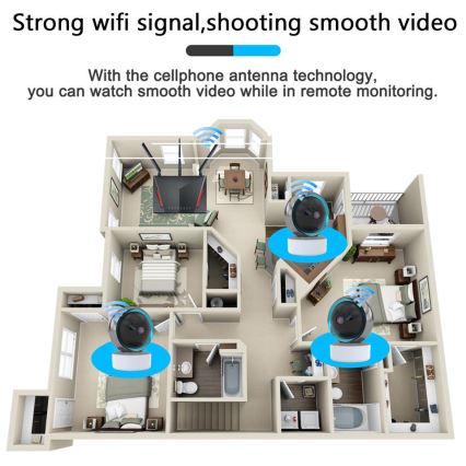 Immax NEO 07781L  - Pametna unutarnja kamera sa senzorom EYE NEO LITE 355° P/T 5MP Wi-Fi Tuya