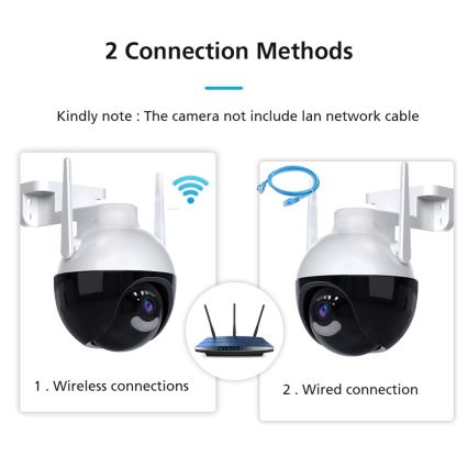 Immax NEO 07782L - Pametna vanjska kamera sa senzorom BALL 355° P/T 4MP IP65 Wi-Fi Tuya