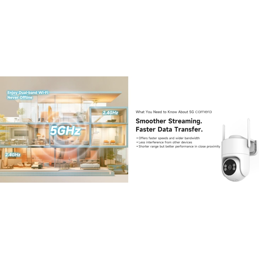 Immax NEO 07819L - Pametna vanjska kamera s 4 MP senzorom, 5V, IP65, Tuya Wi-Fi