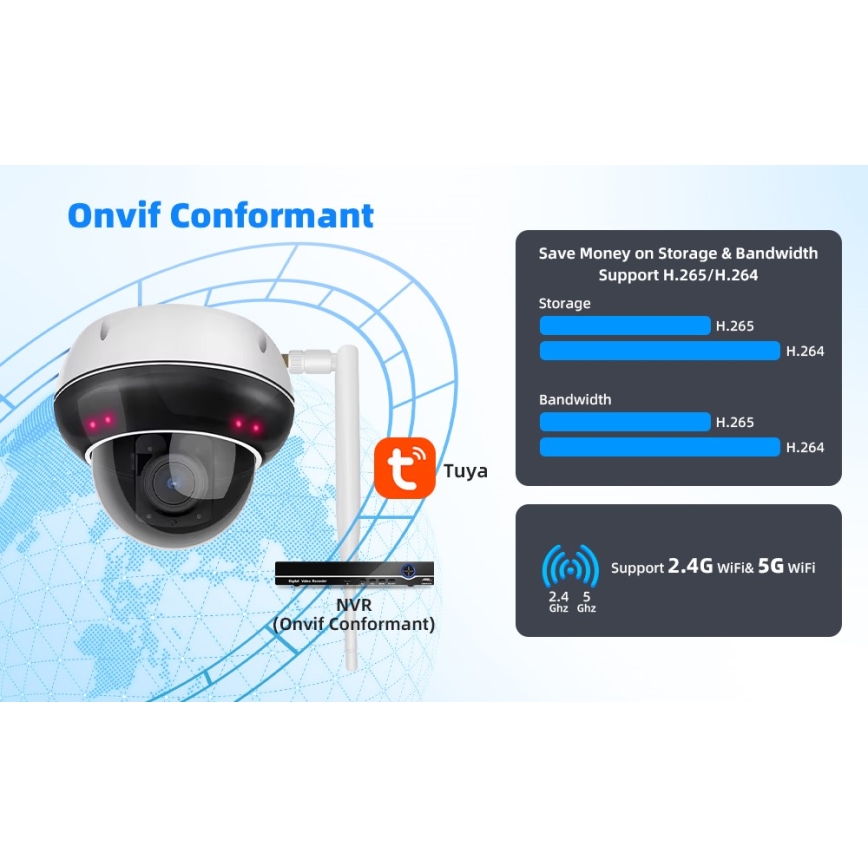 Immax NEO 07825L - Pametna vanjska kamera s DOME senzorom 5MP 230V IP66 TUYA Wi-Fi