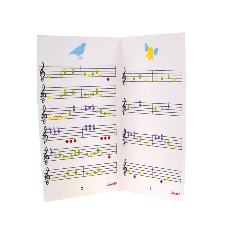 Janod - Elektronički klavir CONFETTI 4xAA