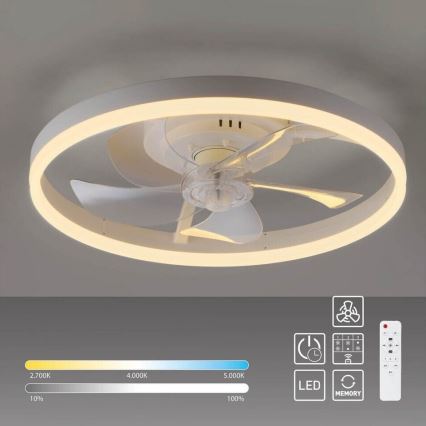 JUST LIGHT. 14624-16 - LED prigušivi stropni ventilator sa svjetlom RITA LED/22W/230V 3000-6000K Ø 50 cm bijela + daljinski upravljač