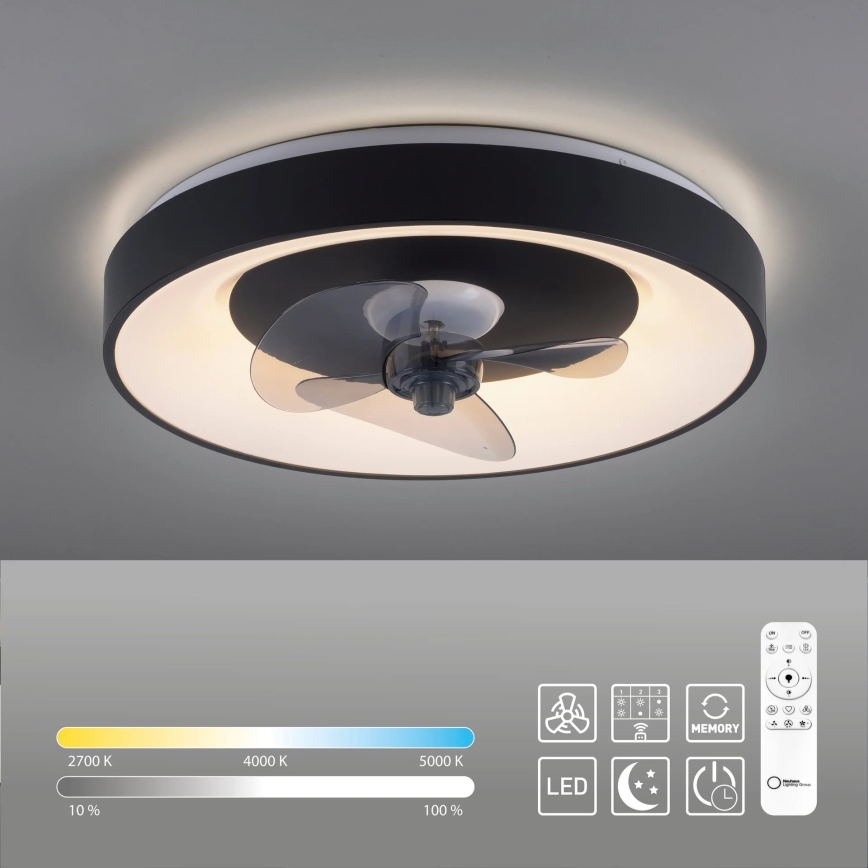 JUST LIGHT. 14644-18 - LED Prigušiva stropna svjetiljka s ventilatorom VENIKA LED/36W/230V pr. 48,6 cm 2700-5000K + daljinski upravljač