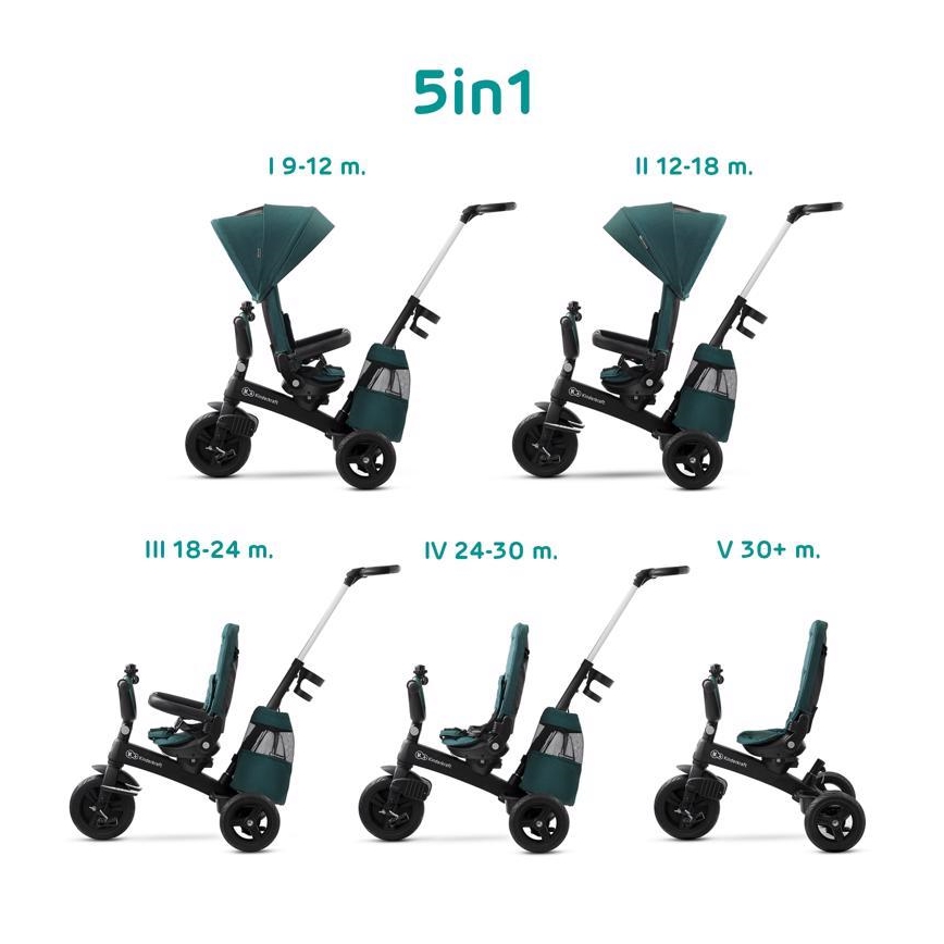 KINDERKRAFT - Dječji tricikl 5u1 EASYTWIST zelena/crna