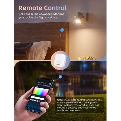 Komplet 2x LED RGBW prigušljivih žarulja MESH GU10/6,5W/230V 2700-6500K Wi-Fi - Aigostar