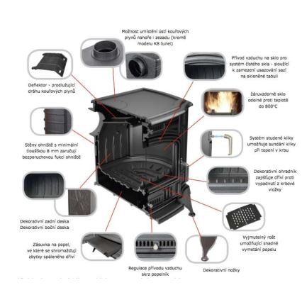 Kratki - Lijevana željezna kaminska peć 5kW 130mm
