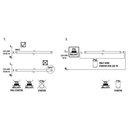 LED Fluorescentna cijev G13/16W/230V 6500K