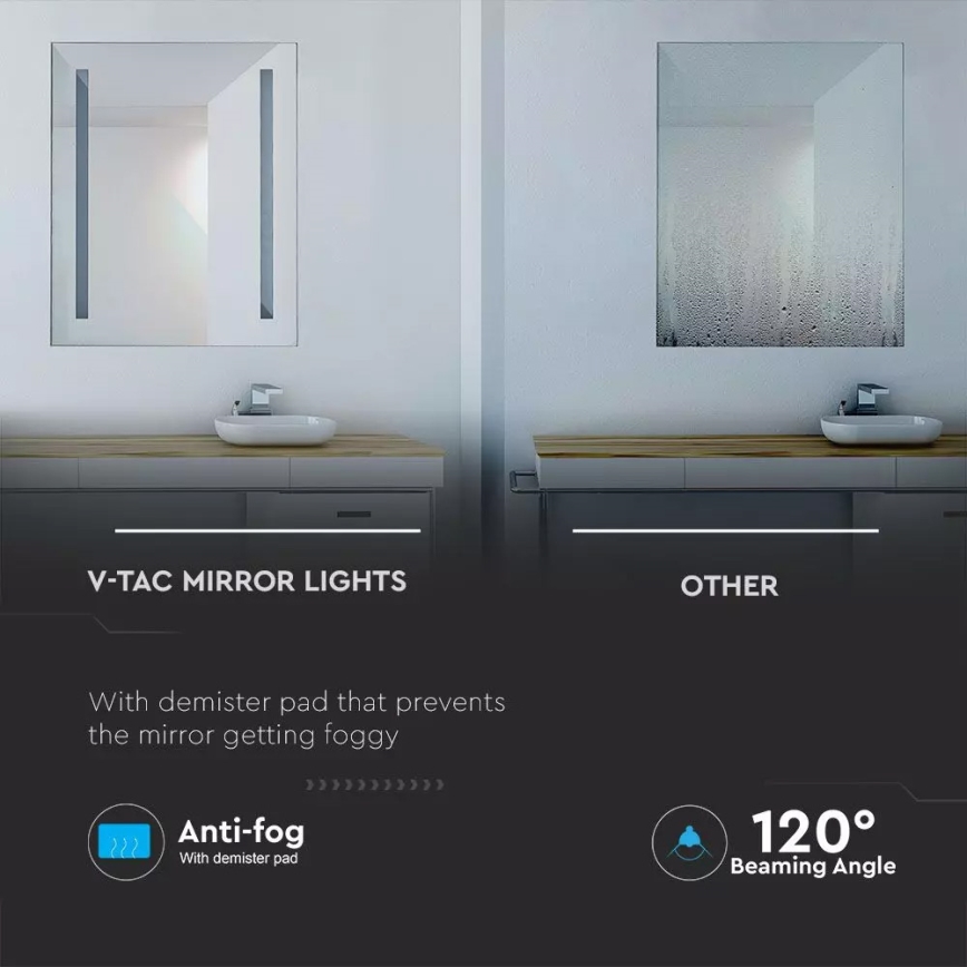 LED Kupaonsko grijano ogledalo s pozadinskim osvjetljenjem LED/17W/230V IP44