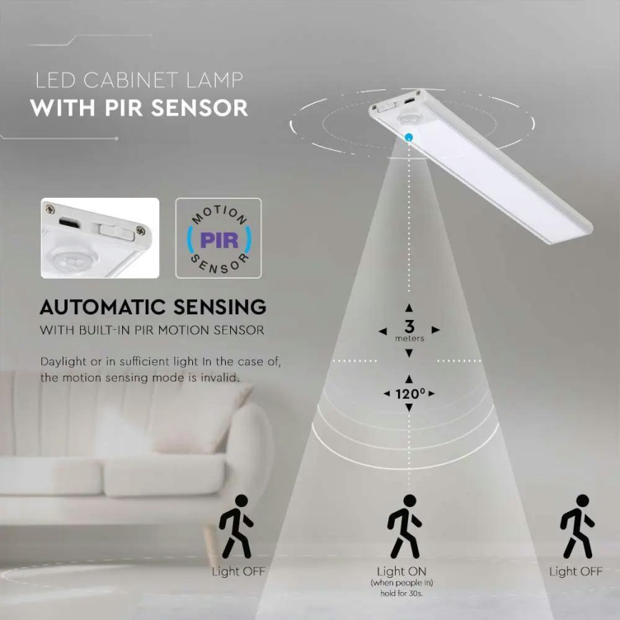 LED Podelementna svjetiljka sa senzorom LED/1,5W/5V 1500 mAh 4000K
