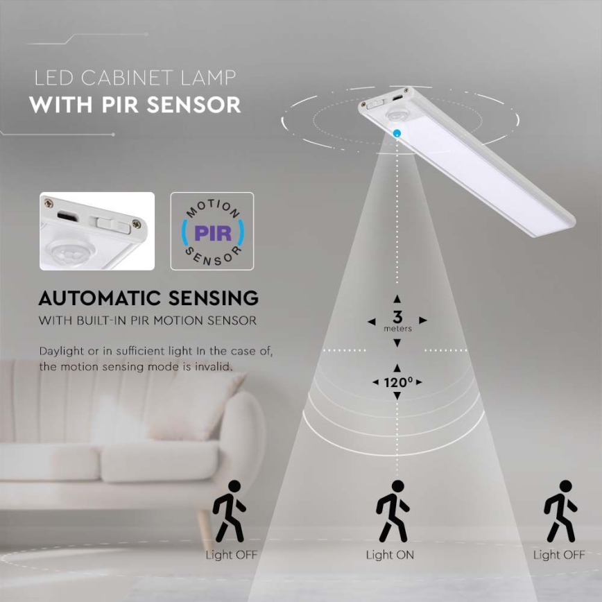 LED Podelementna svjetiljka sa senzorom LED/2,5W/5V 3000 mAh 3000K
