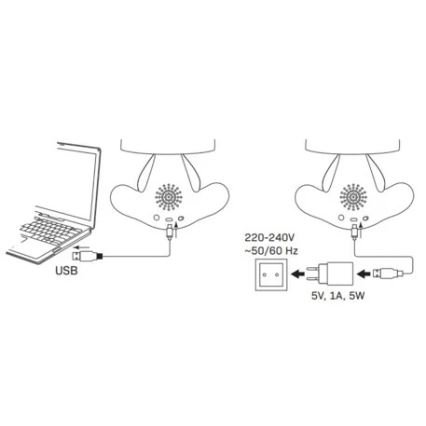 LED Prigušiva dječja dodirna lampica FANCY LED/2,5W/3,7V 1200 mAh crna/crvena
