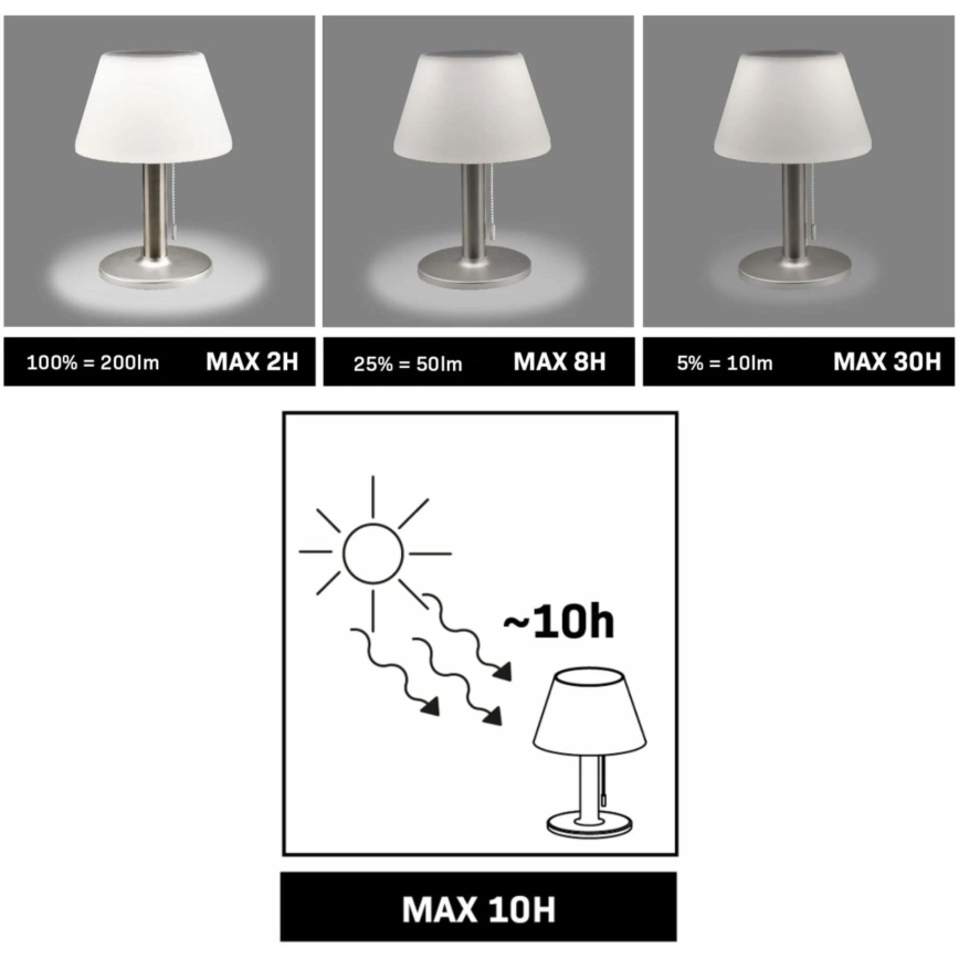 LED Prigušiva solarna lampa VIOLA LED/3,7V 1200 mAh IP44