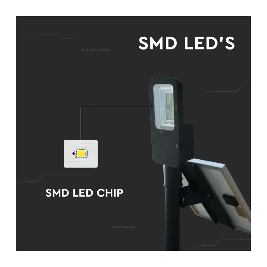 LED Prigušiva solarna ulična svjetiljka LED/50W/6,4V 4000K IP65 50000 mAh + daljinski upravljač