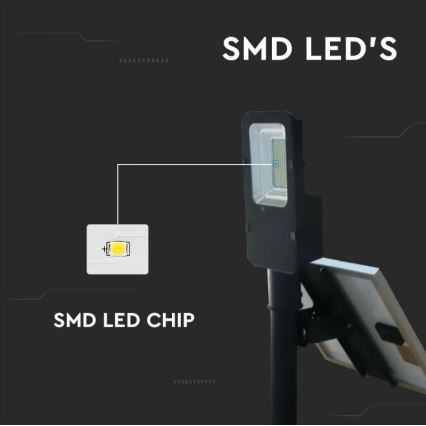 LED Prigušiva solarna ulična svjetiljka LED/50W/6,4V 6000K IP65 50000 mAh + daljinski upravljač