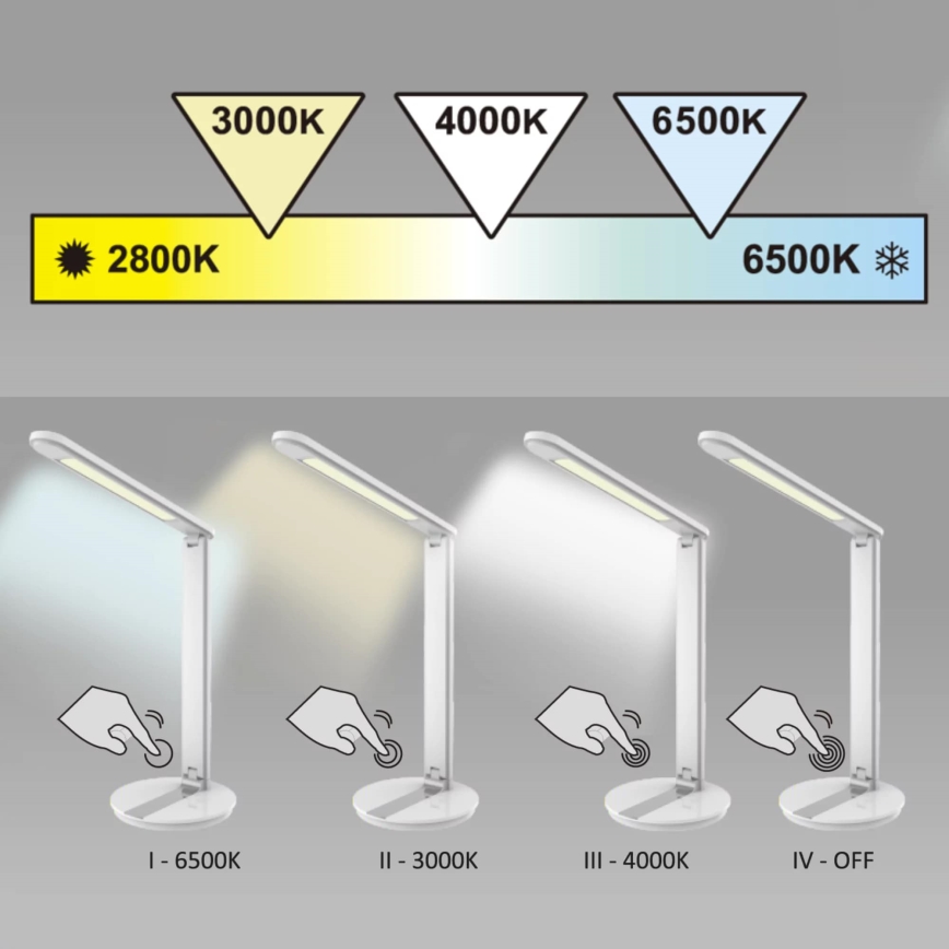 LED Prigušiva stolna lampa na dodir SERRA LED/8W/230V crna