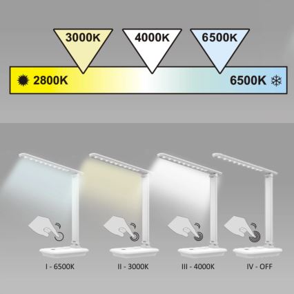 LED Prigušiva stolna lampa na dodir VINTO LED/8W/230V crna