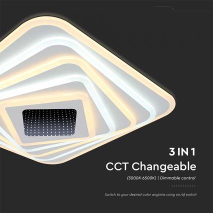 LED Prigušiva stropna svjetiljka LED/150W/230V 3000-6500K + daljinski upravljač