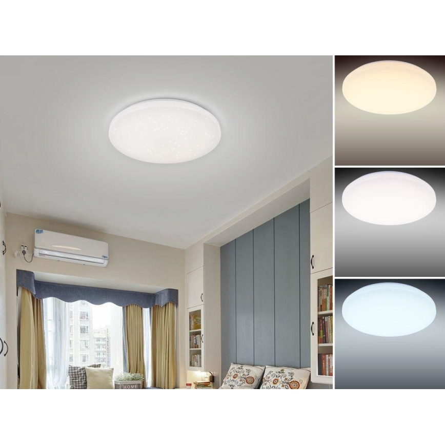 LED Prigušiva stropna svjetiljka LED/150W/230V + daljinski upravljač