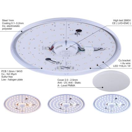 LED Prigušiva stropna svjetiljka LED/150W/230V + daljinski upravljač