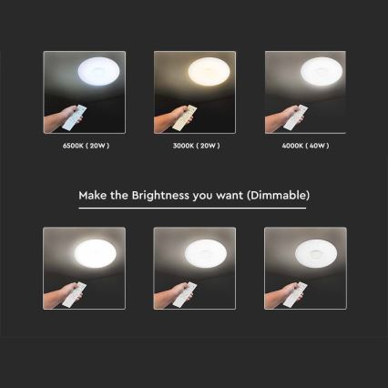 LED Prigušiva stropna svjetiljka LED/40W/230V 3000/4000/6500K pr. 39 cm + daljinski upravljač