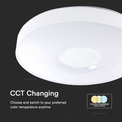 LED Prigušiva stropna svjetiljka LED/40W/230V 3000-6500K 39 cm bijela + daljinski upravljač