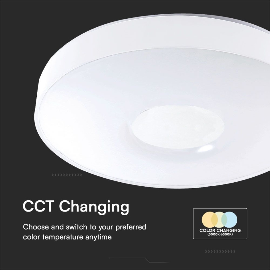 LED Prigušiva stropna svjetiljka LED/40W/230V 3000-6500K 39 cm bijela + daljinski upravljač