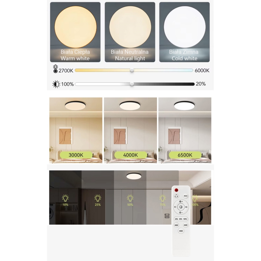 LED Prigušiva stropna svjetiljka LED/40W/230V 3000-6500K pr. 40 cm crna + daljinski upravljač