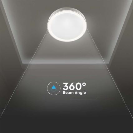 LED Prigušiva stropna svjetiljka LED/40W/230V 3000K/4000K/6500K pr. 51 cm + daljinski upravljač