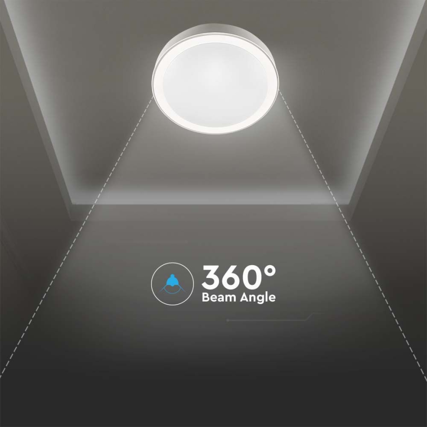 LED Prigušiva stropna svjetiljka LED/40W/230V 3000K/4000K/6500K pr. 51 cm + daljinski upravljač