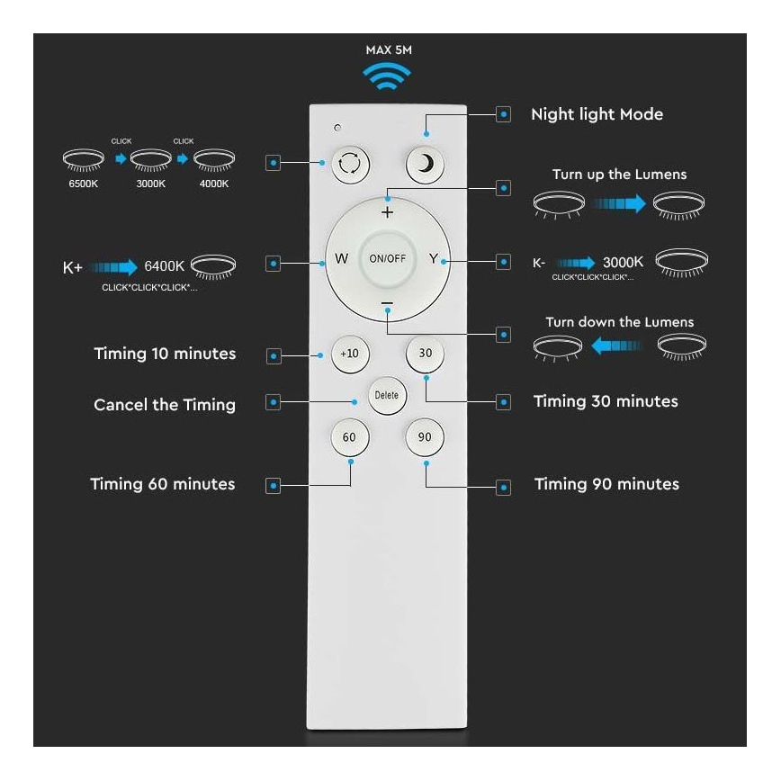 LED Prigušiva stropna svjetiljka LED/60W/230V 3000K/4000K/6500K + DU