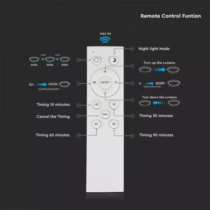 LED Prigušiva stropna svjetiljka s daljinskim upravljačem LED/40W/230V promjer 39cm