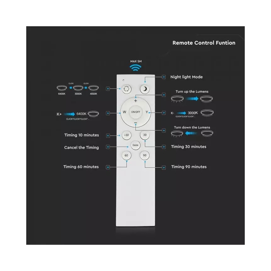 LED Prigušiva stropna svjetiljka s daljinskim upravljačem LED/40W/230V promjer 39cm