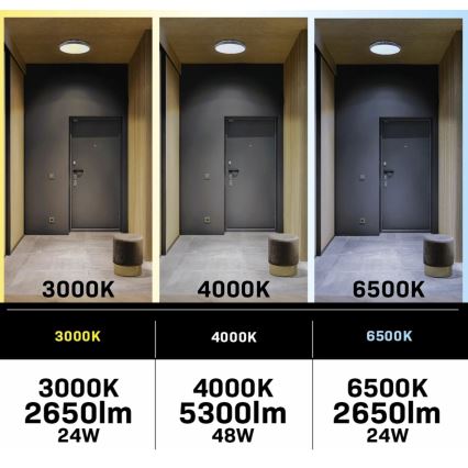 LED Prigušiva stropna svjetiljka s ventilatorom LIBYA LED/48W/230V 3000-6500K bijela + daljinski upravljač
