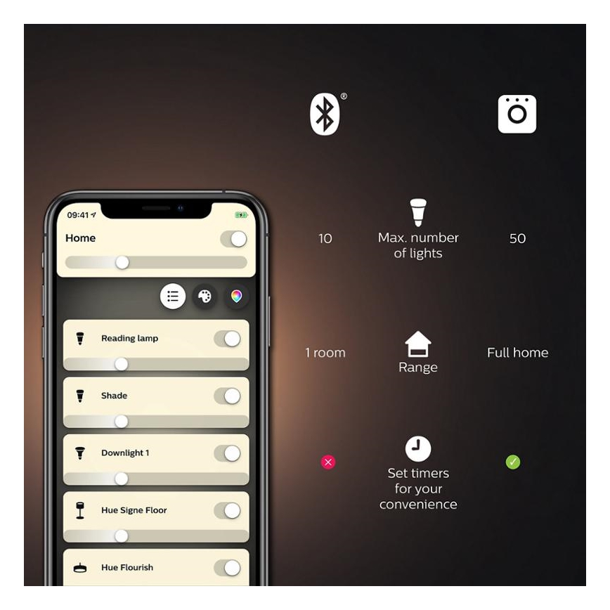 LED Prigušiva žarulja Philips Hue White And Color Ambiance A60 E27/9W/230V 2000-6500K