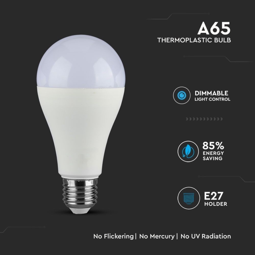 LED Prigušiva žarulja SAMSUNG CHIP A65 E27/17W/230V 4000K