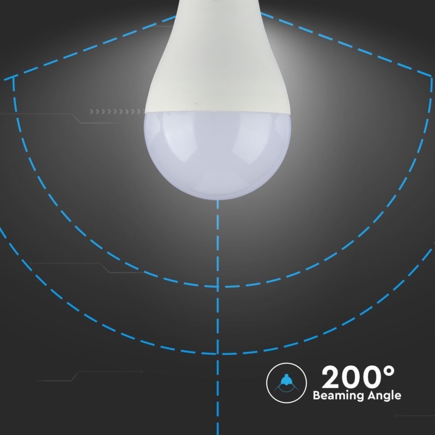 LED Prigušiva žarulja SAMSUNG CHIP A65 E27/17W/230V 4000K