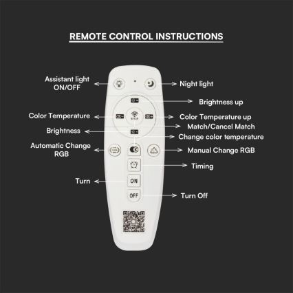 LED Prigušivi nadgradni luster LED/45W/230V 3000-6500K + daljinski upravljač