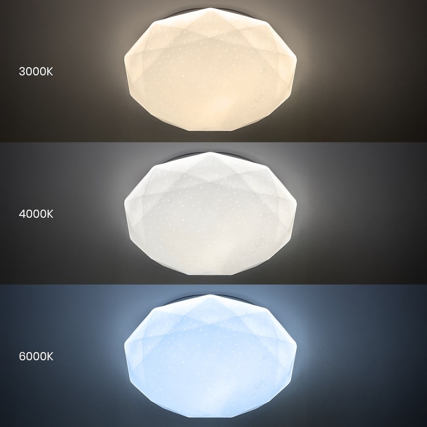 LED prigušivo stropno svjetlo HEX LED/72W/230V 3000–6000K Ø 50 cm bijelo + daljinski upravljač