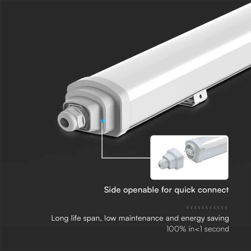 LED Radna linearna svjetiljka SAMSUNG CHIP LED/18W/230V 4000K IP65 60 cm