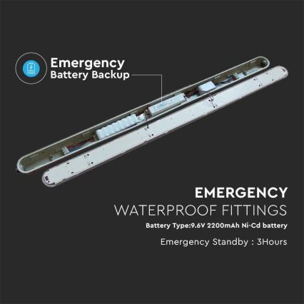 LED Radna svjetlosna cijev EMERGENCY LED/36W/230V 4000K 120cm IP65