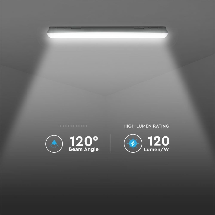 LED Radna svjetlosna cijev s modulom za slučaj nužde EMERGENCY LED/36W/230V 6500K 120cm IP65