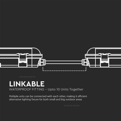 LED Radna svjetlosna cijev M-SERIES LED/36W/230V 4000K 120cm IP65