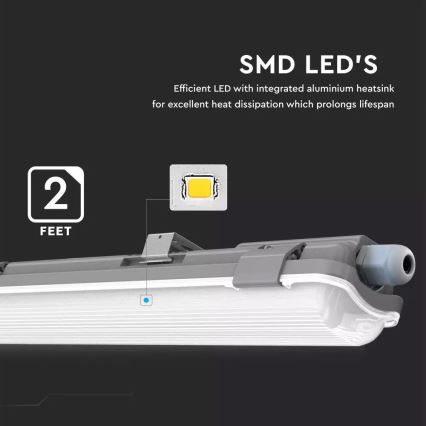 LED Radna svjetlosna cijev T8 1xG13/18W/230V 4000K 120cm IP65
