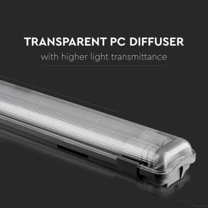 LED Radna svjetlosna cijev T8 2xG13/22W/230V IP65 6400K 156 cm