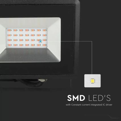 LED Reflektor LED/20W/230V IP65 ružičasto svjetlo