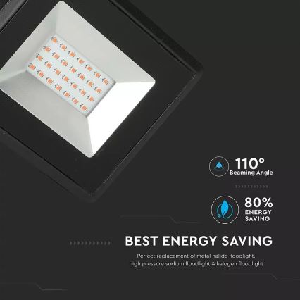 LED Reflektor LED/20W/230V IP65 ružičasto svjetlo