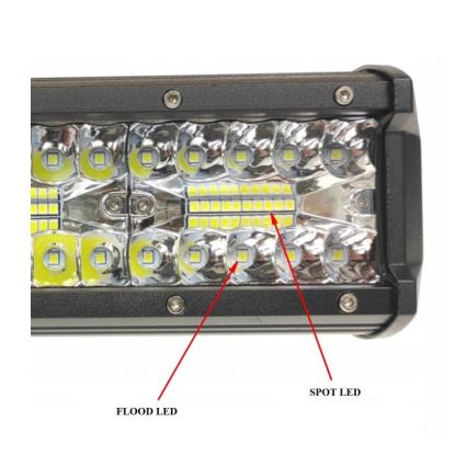 LED Reflektorska svjetiljka za auto COMBO LED/120W/12-24V IP67